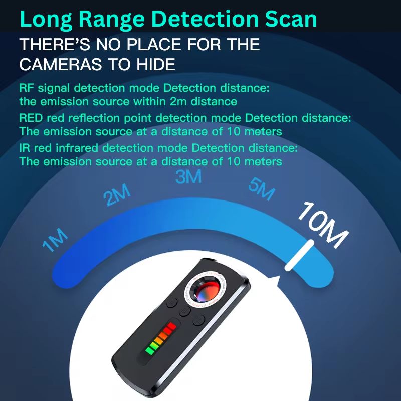 Hidden Camera Detector with Smart Features and Various Detection Modes
