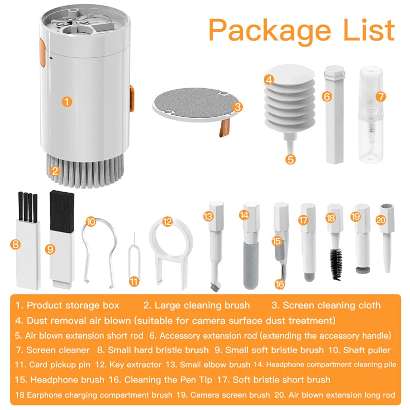 Ultimate 20-in-1 Gadget Care Kit for Electronics