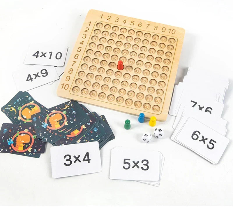 Math Learning Game for Basic Arithmetic - 1x1