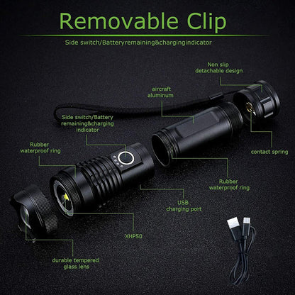 Military Laser Flashlight