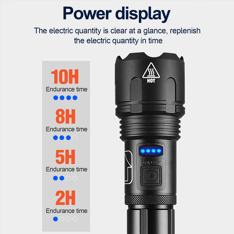 Military Laser Flashlight