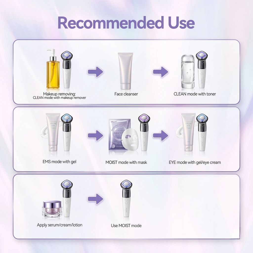 EMS Facial Massager – LED Photon Face Lifting & Deep Skin Care Device