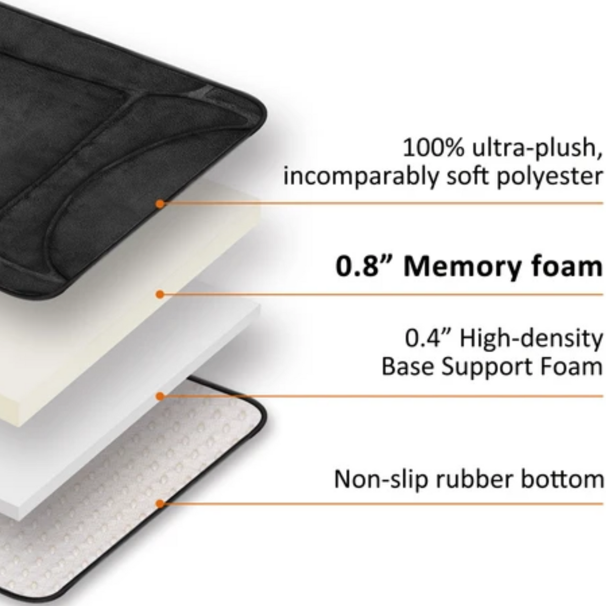 Heated Massage Seat Cushion for Ultimate Driving Comfort
