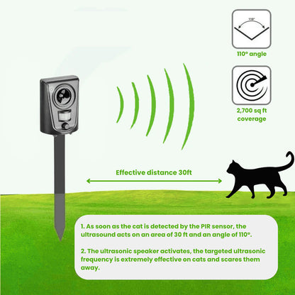 Sonic Cat Deterrent Device