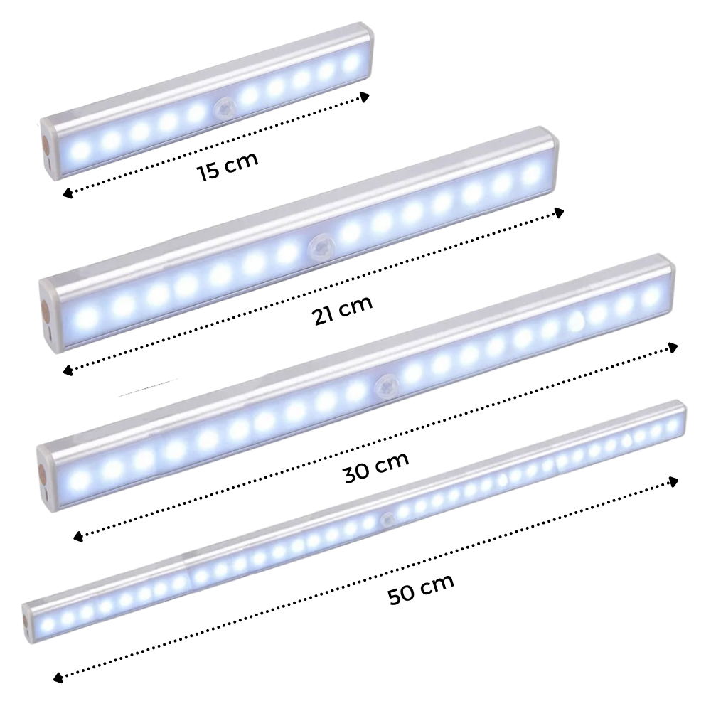 Smart Motion-Activated LED Light for Home