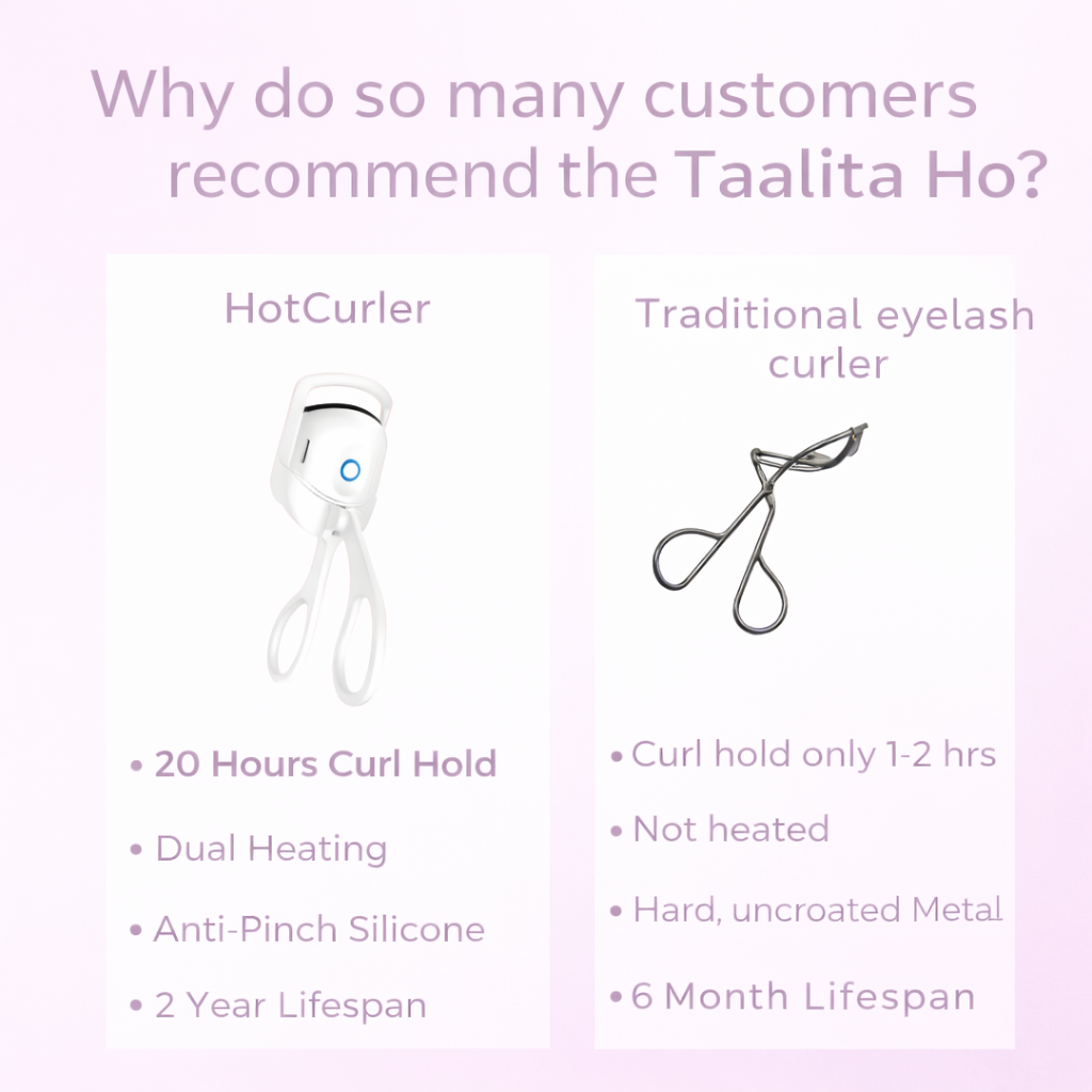 HotCurler - Heated eyelash curler for curled lashes all day long!
