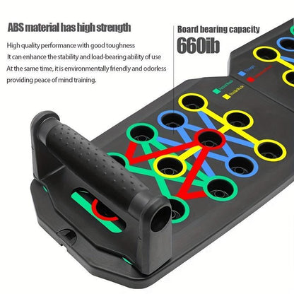 Pain-Free Glucose Monitoring Device for Everyday Use