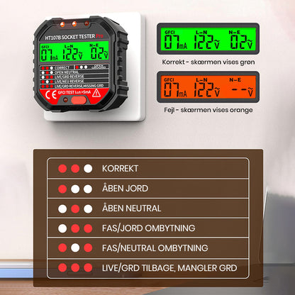 Smart Socket Tester for Safe and Accurate Electrical Checks