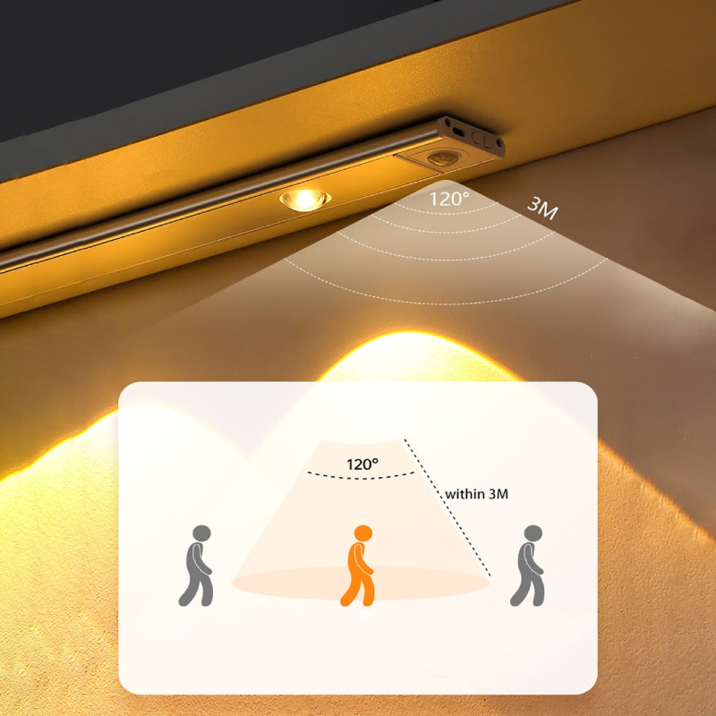 Illuminate Your Home with Smart Motion-Activated Light
