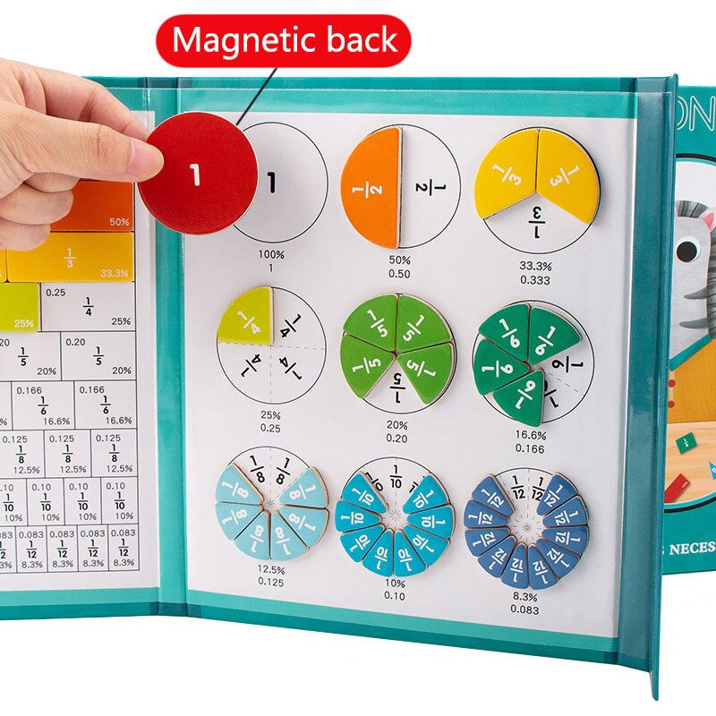 Fun & Engaging Fraction Learning Book for Kids