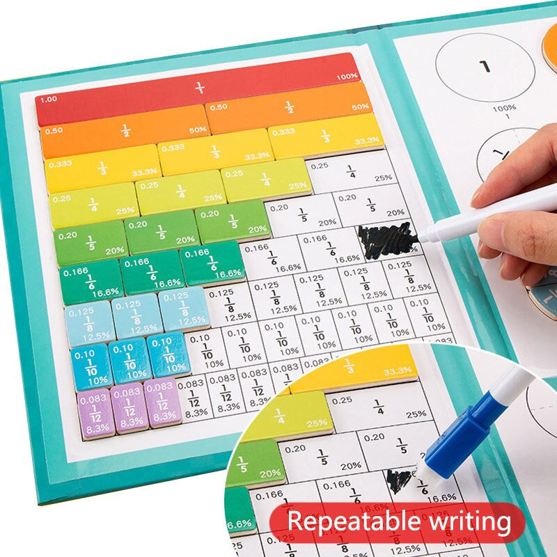 Fun & Engaging Fraction Learning Book for Kids