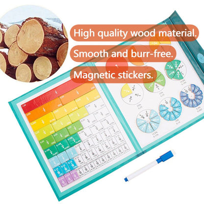 Fun & Engaging Fraction Learning Book for Kids