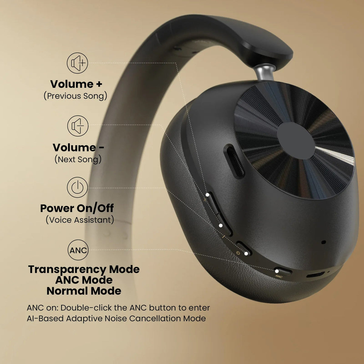 Wireless Hearing Amplifier