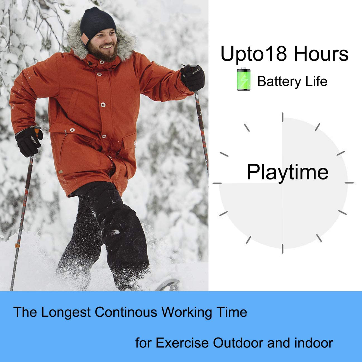 Smart Knit Hat with Bluetooth Headphones