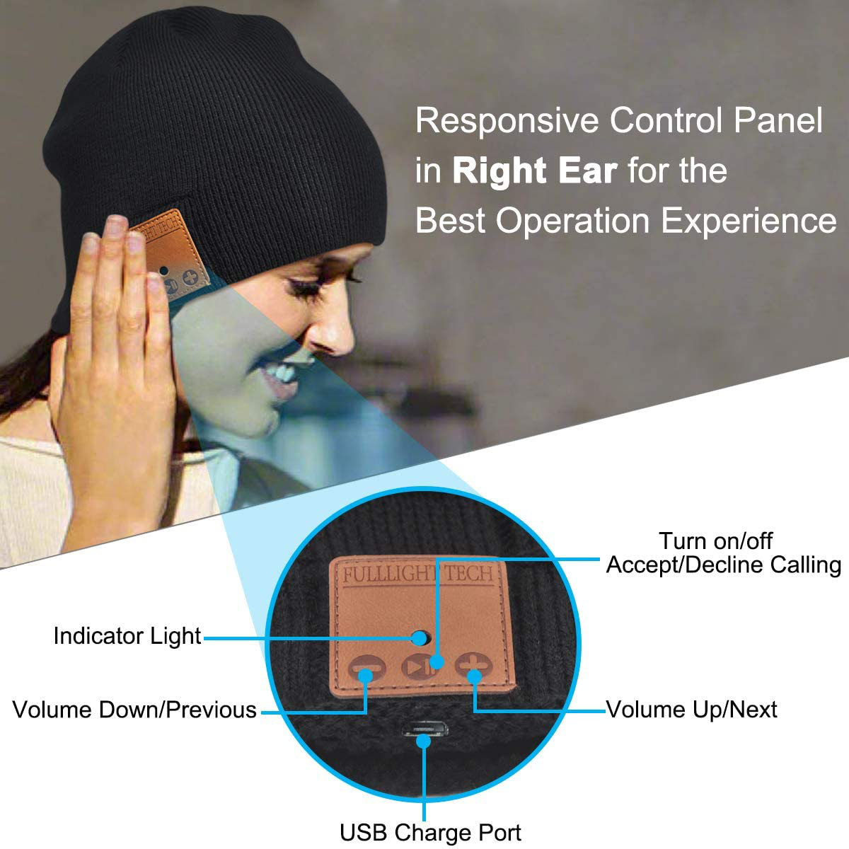 Smart Knit Hat with Bluetooth Headphones