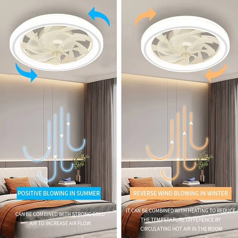 LED Light Ceiling Fan for Smart Bedrooms