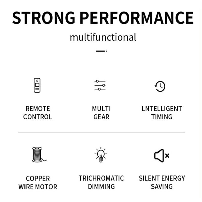 LED Light Ceiling Fan for Smart Bedrooms
