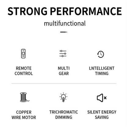 LED Light Ceiling Fan for Smart Bedrooms