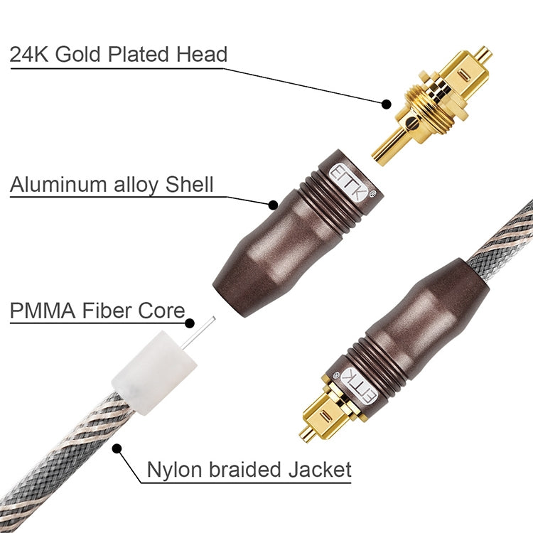 20m Optical Fiber Cable with Square Toslink Connectors for TV Audio
