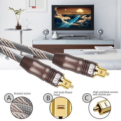 20m Optical Fiber Cable with Square Toslink Connectors for TV Audio