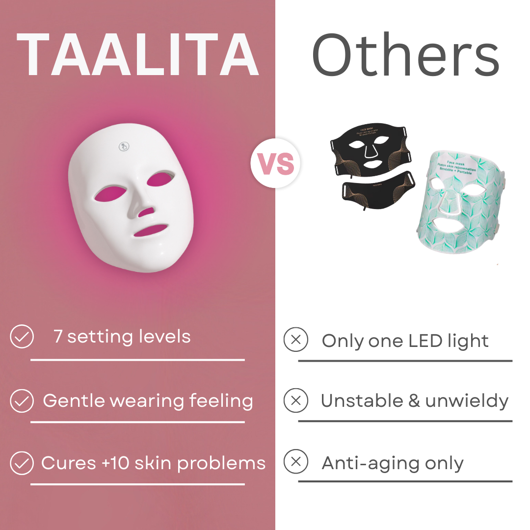 S LED light therapy mask