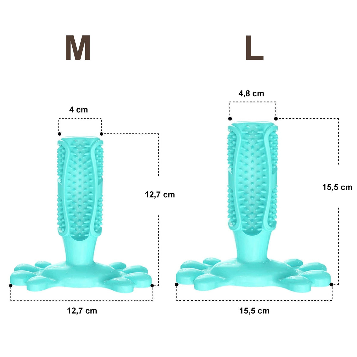 Canine Dental Cleanser Toy