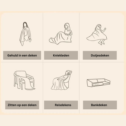 Portable Heated Blanket – Instant Warmth Anywhere