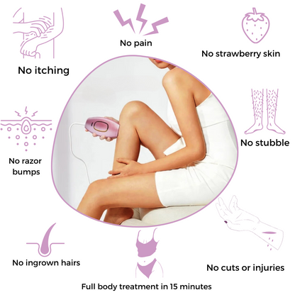 S IPL Hair Remover I The leading laser hair removal for your home