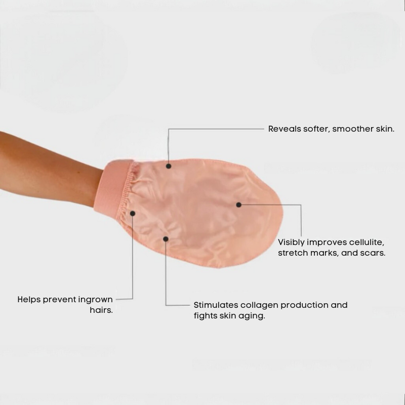 Silken Glow Exfoliating Glove Duo for Radiant Skin