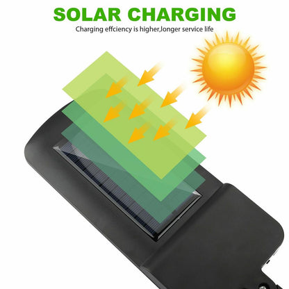 EcoBright Solar LED Garden Light