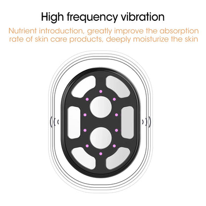VivaSculpt EMS RF Fat-Burner – Body Contour & Cellulite Massager