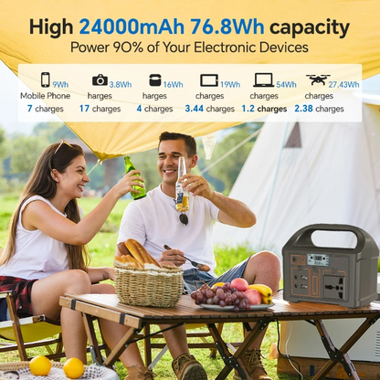 100W Portable Power Station with 24,000mAh LiFePO4 Battery