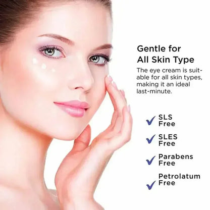 RevitaEyes Instant Eye Cream – Anti-Aging, Dark Circles & Puffiness Treatment