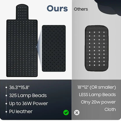 Infrared Light Therapy Mat – 660nm 850nm Pad for Pain Relief, Muscle Recovery & Skin Care