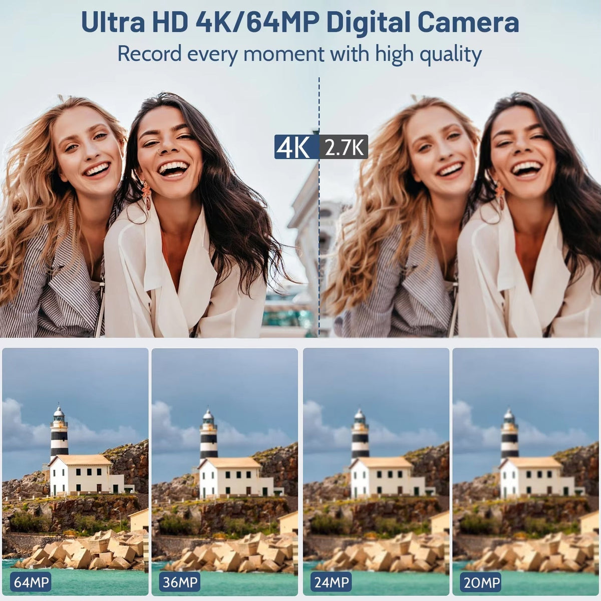 4-Inch Portable Display Screen