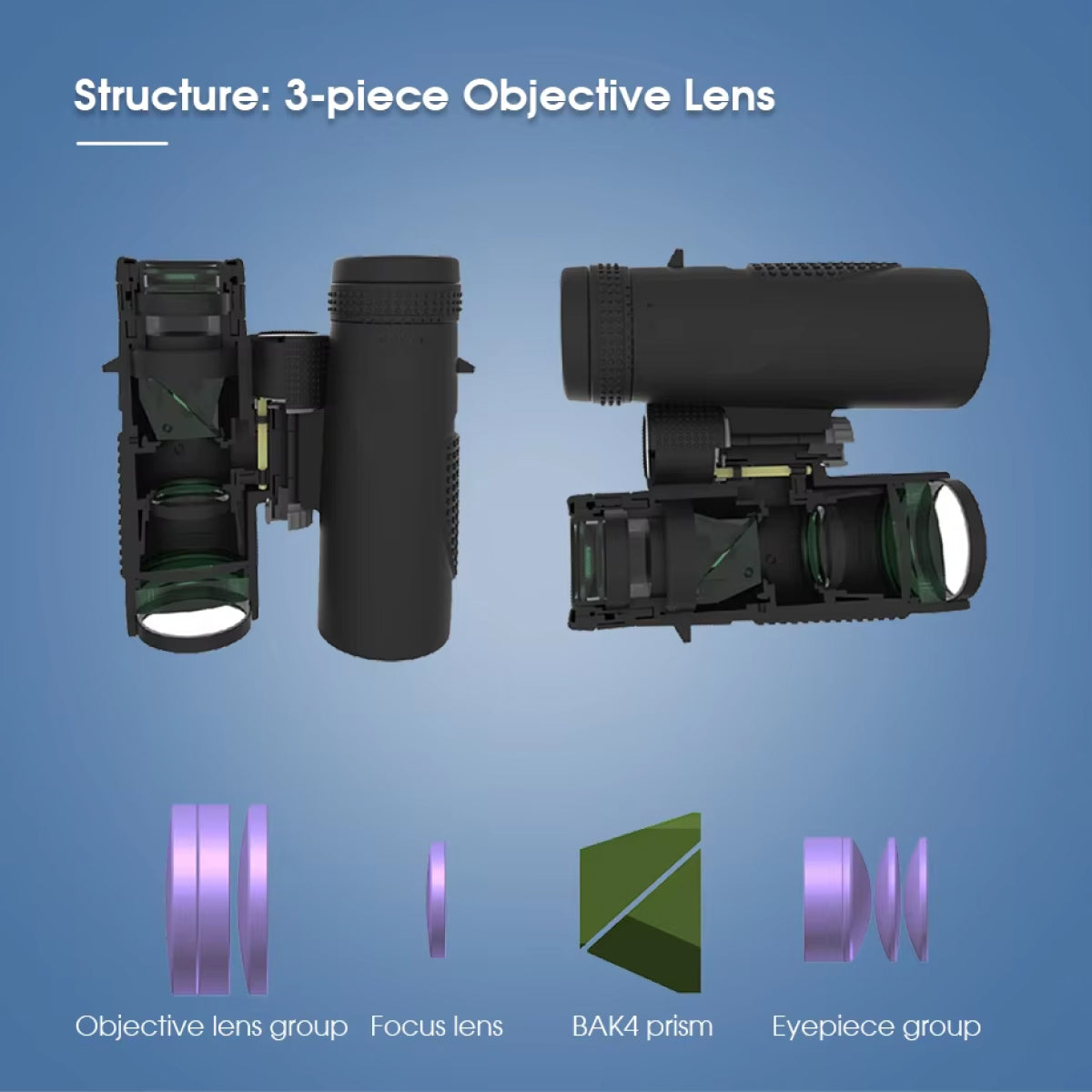 8x32 Waterproof Binoculars for Birdwatching and Wildlife in the UK