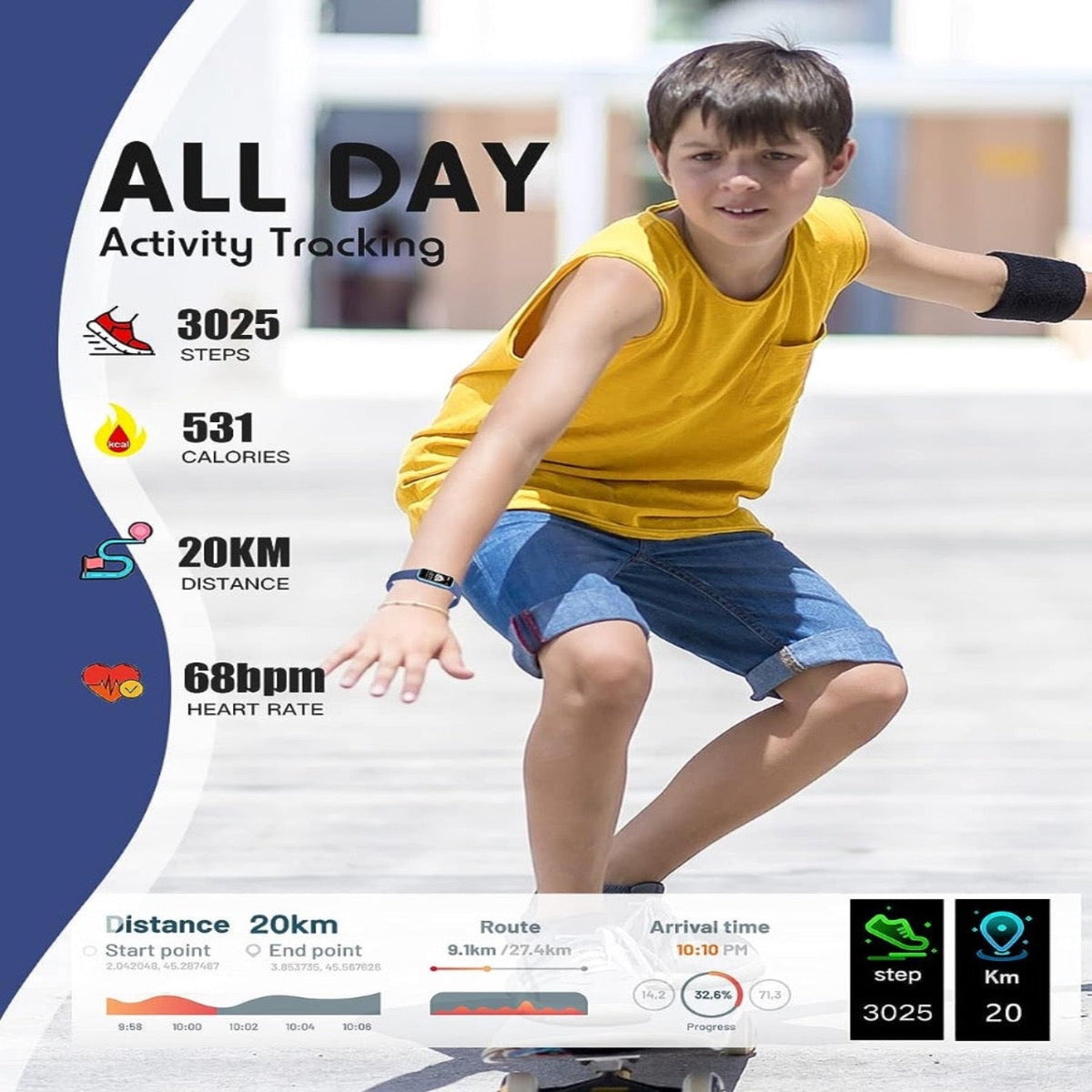 Children's Fitness Tracker Watch – Smartwatch with GPS and Heart Rate Monitor