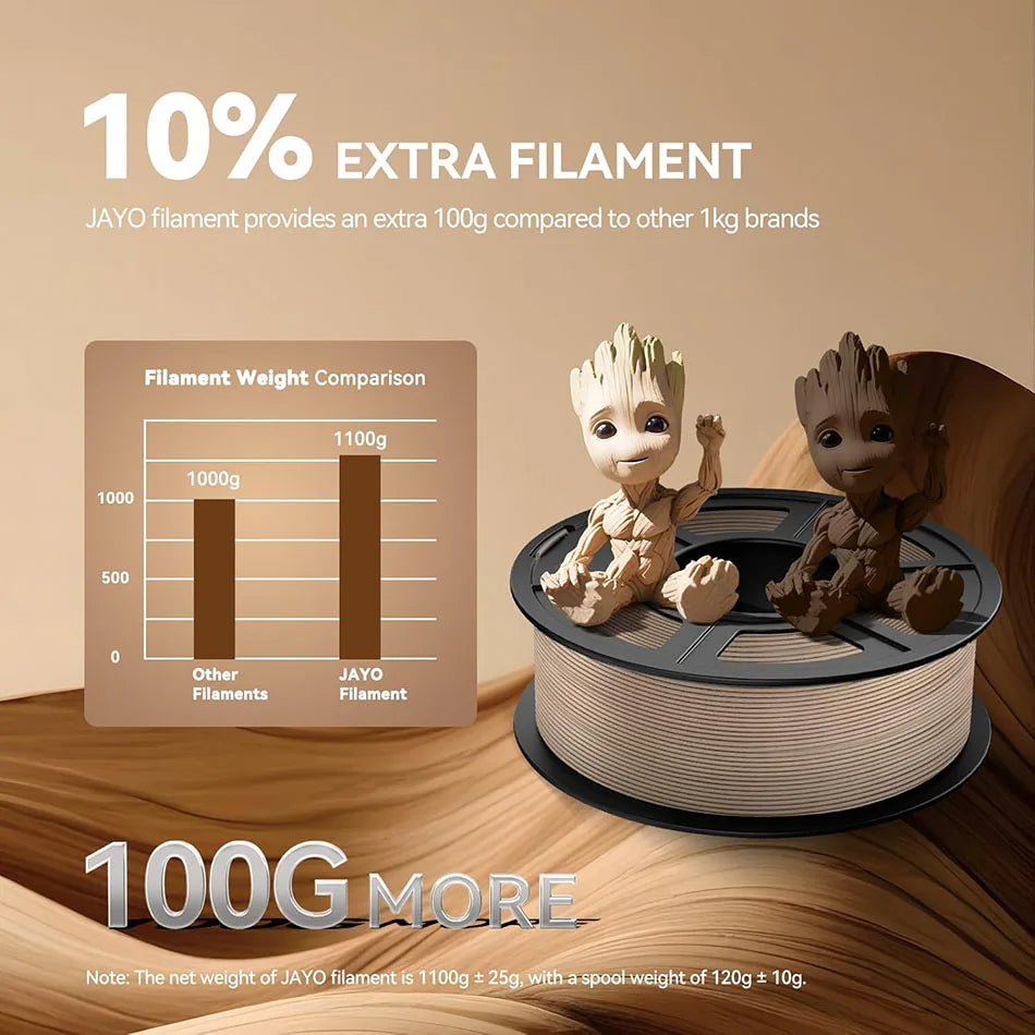 0.07 in PLA Filament - Fibers for FDM 3D Printing