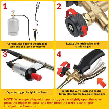 Fire Starter Tool
