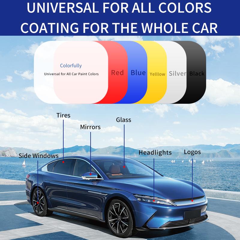 Quick-Application Car Coating Spray for Enhanced Protection