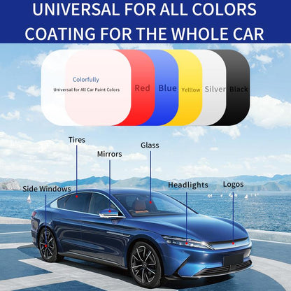 Quick-Application Car Coating Spray for Enhanced Protection