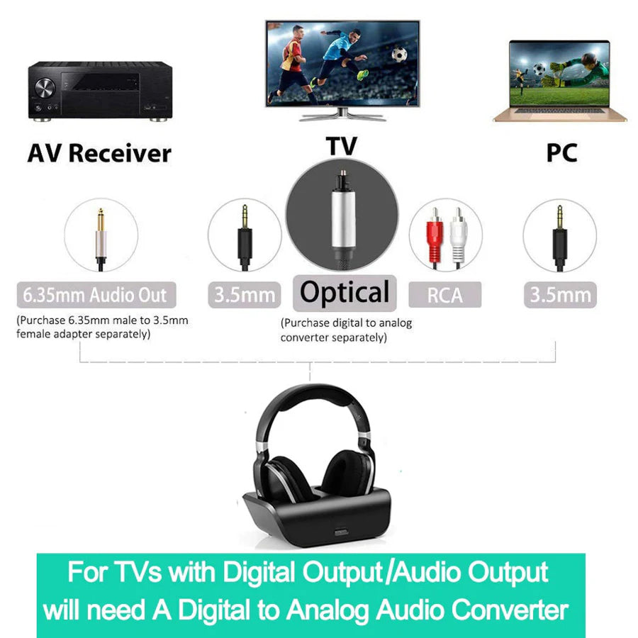 Television Receiver